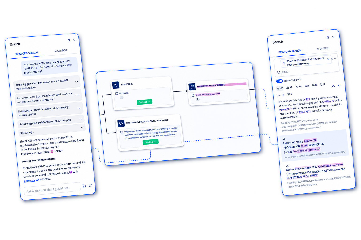 NCCN AI search and keyword search panels side by side