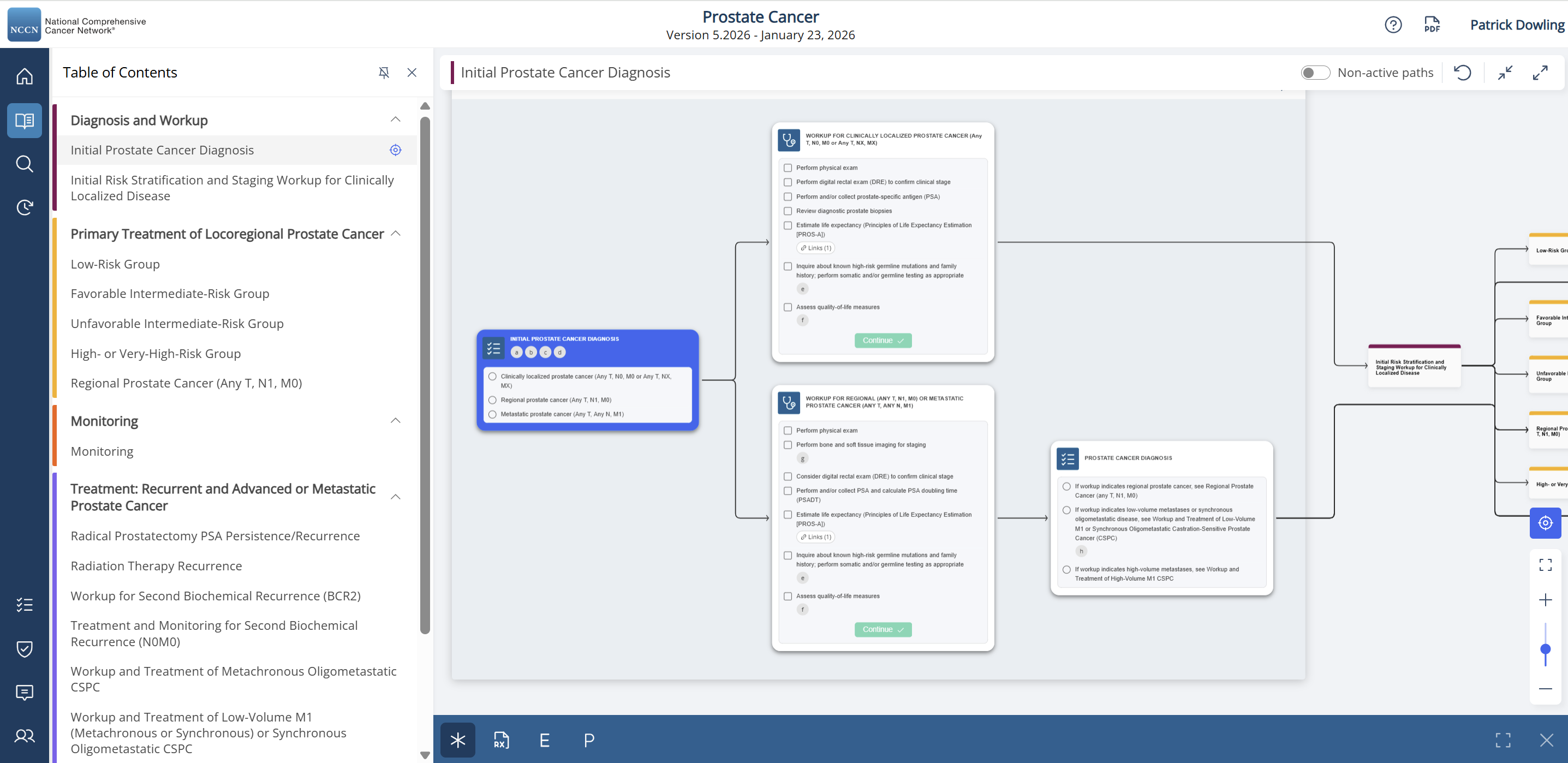 NCCN Launches Interactive NCCN Guidelines Navigator Built on LogicNets