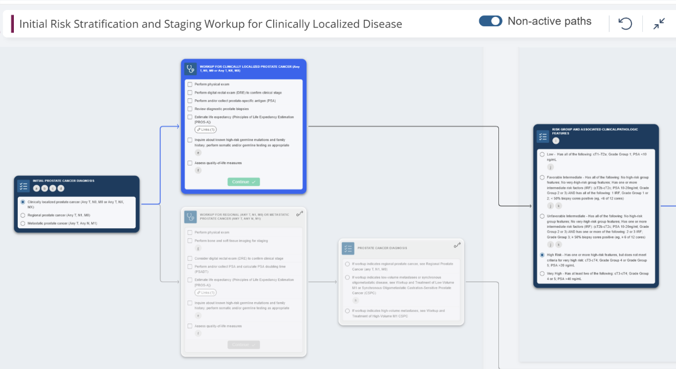 Visual Guideline Navigation