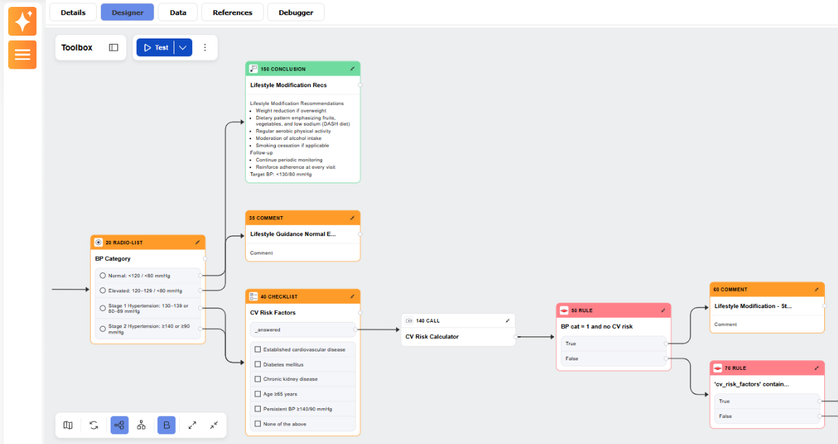 AI-Driven Guidance